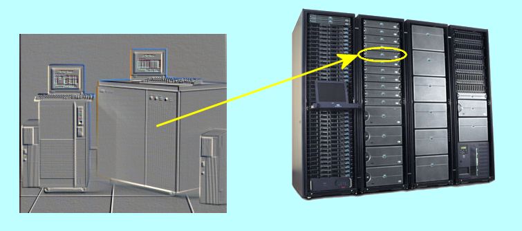 old-to-new-VS old-to-new-VS